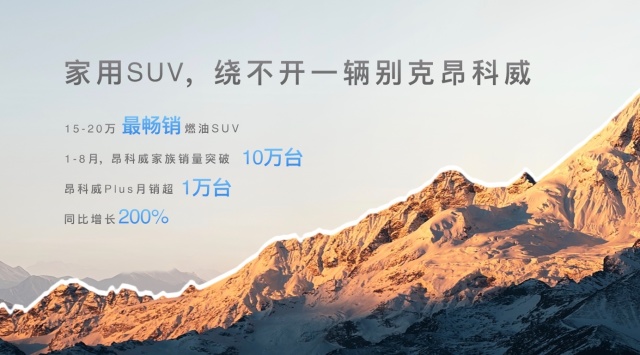 昂科威11周年庆 11亿红包加码回馈 别克携手“与辉同行”共阅山河9月启程