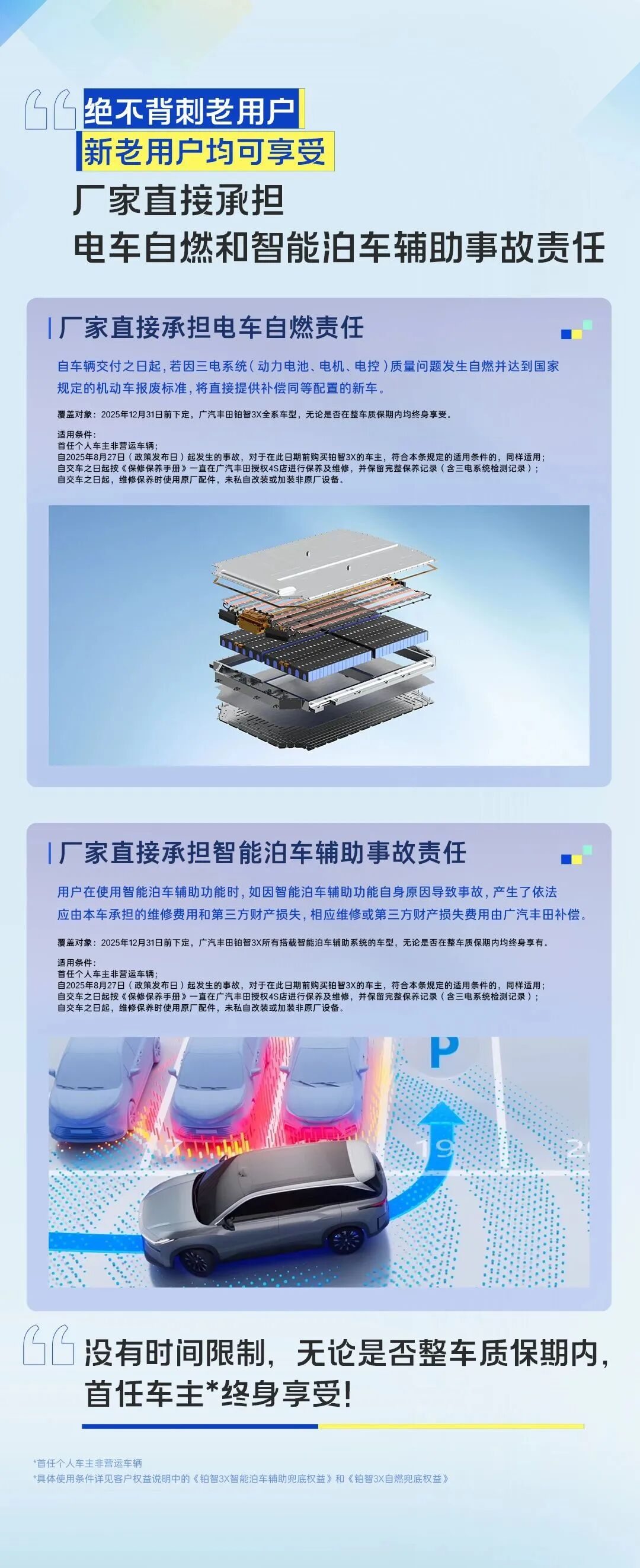 【E汽车】广汽丰田首届铂智3X用户，解锁合资新势力的破局密码