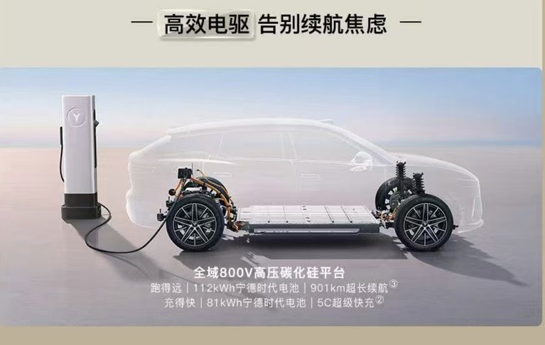 第五代纯电SUV标准是什么？“宠爱配齐”的全新岚图知音告诉你！