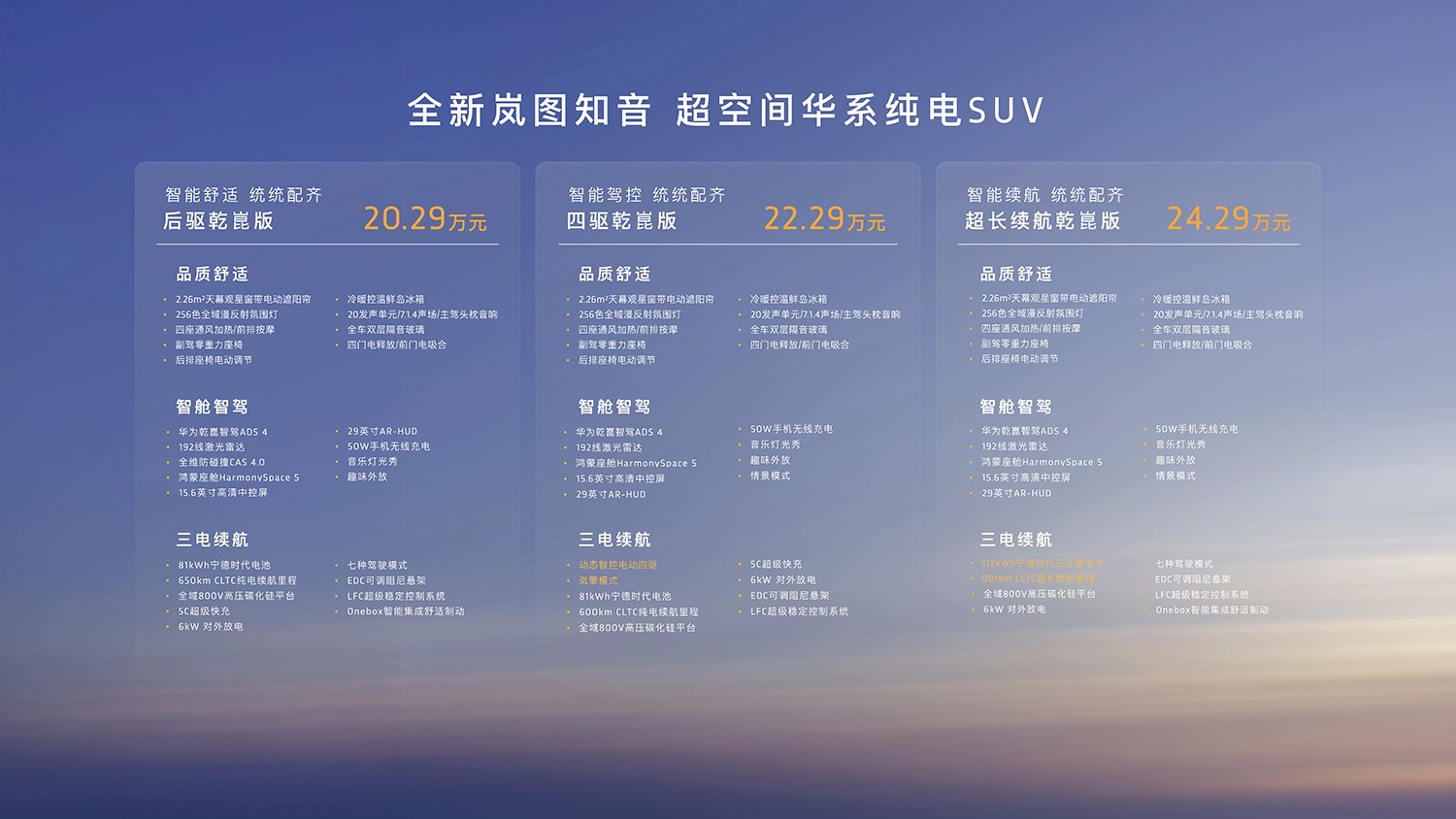 号称20万真满血华为纯电SUV！全新岚图知音，强在哪？