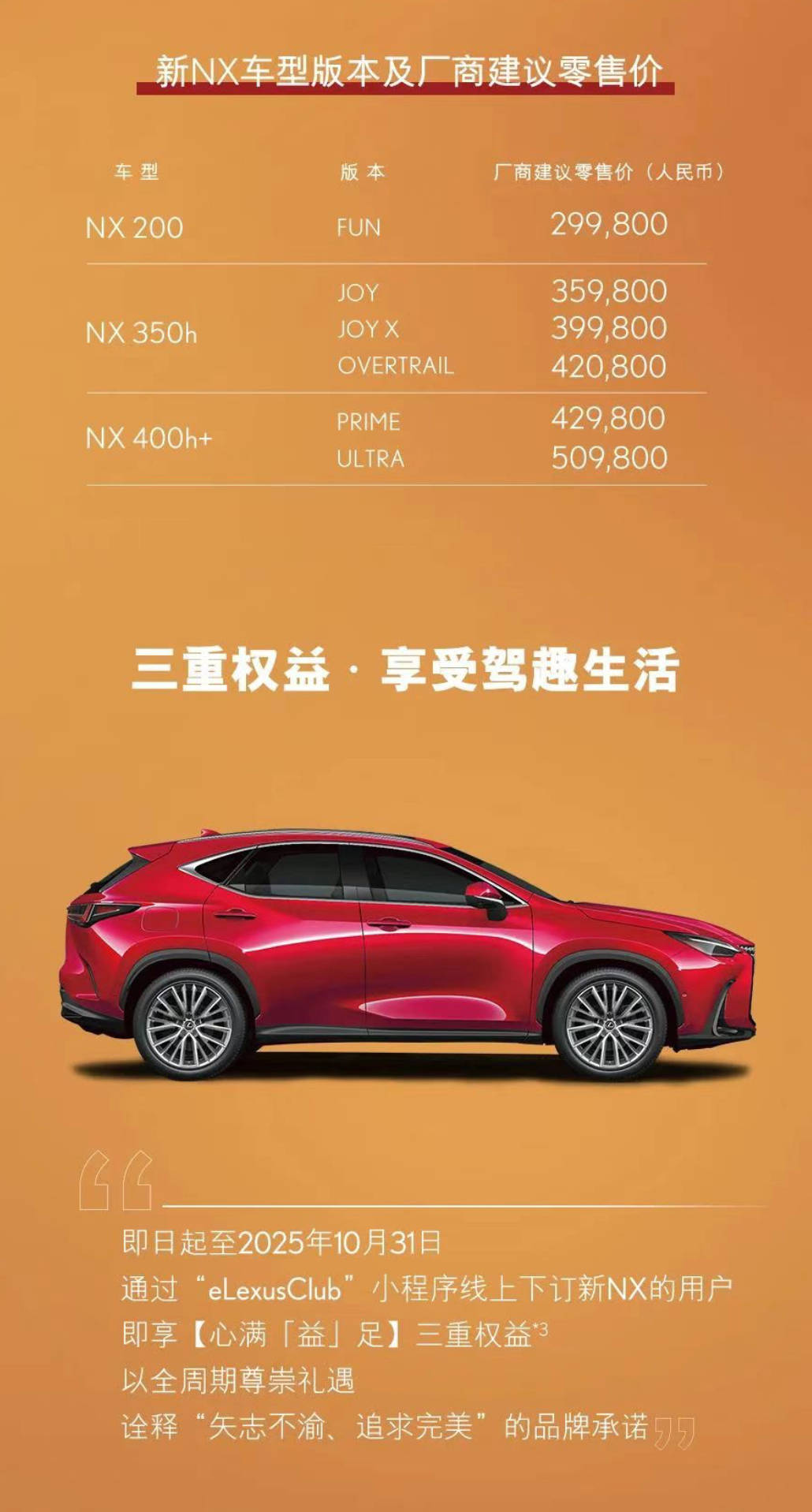 不参加成都车展的雷克萨斯，拿出了不到30万的NX200