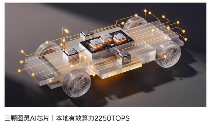 全新小鹏P7正式上市 共推出四款车型售价21.98-30.18万