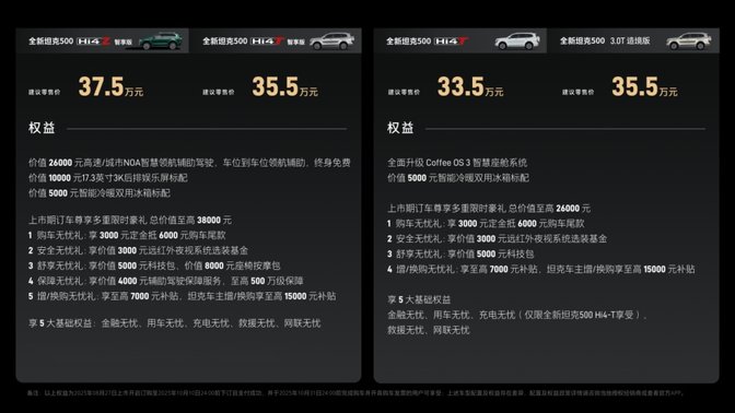 长城Hi4致敬中国智慧 全新坦克500震撼上市 售价33.5万元起