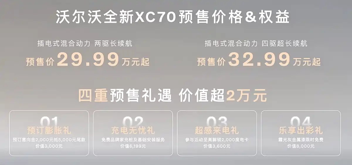 沃尔沃全新XC70上市，预售29.99万起，还是中国首发