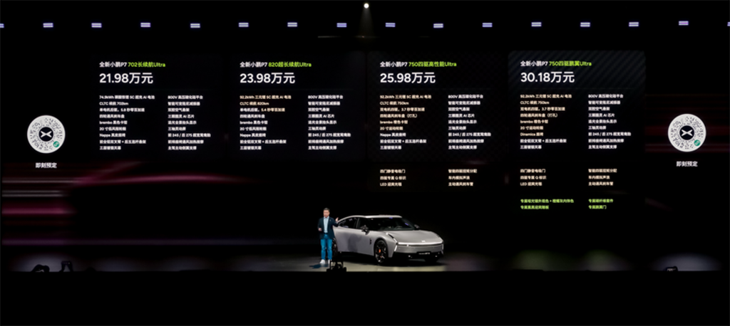 这是10年后的“智能轿跑”？全新小鹏P7售21.98万起