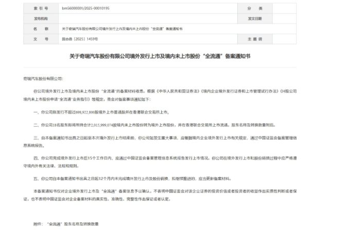 奇瑞终获上市「通行证」，尹同跃21年资本长跑将结束