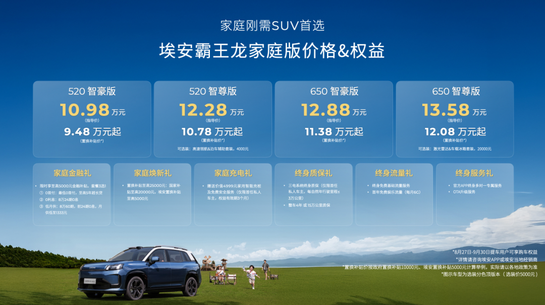 最“残暴性价比”家用SUV 没有之一