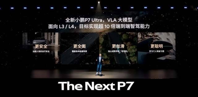 巅峰性能满配全能AI，全新小鹏P7正式上市，21.98万元起售