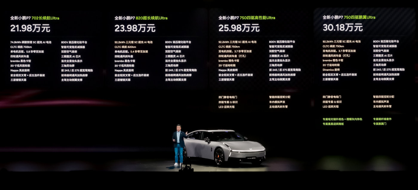 21.98万起！全新小鹏P7颠覆纯电轿跑市场