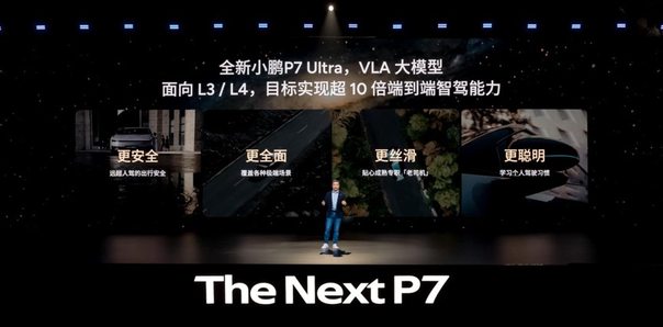 巅峰性能满配全能AI，全新小鹏P7正式上市，21.98万元起售