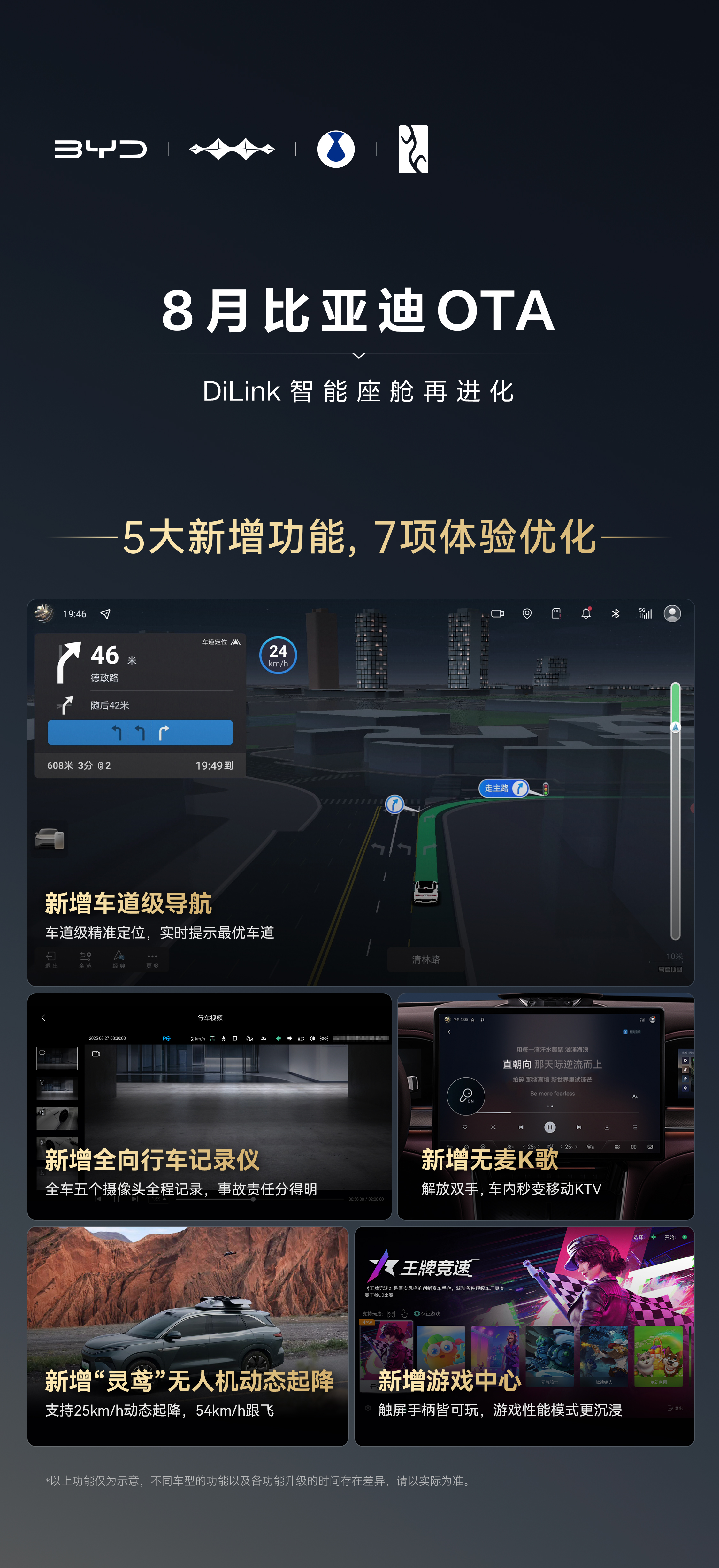 比亚迪OTA月更式硬核迭代，8月再迎DiLink智能座舱进化！
