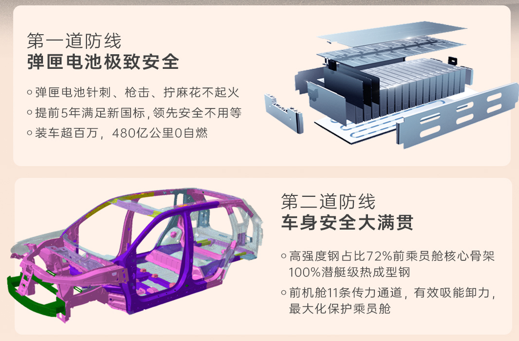 最“残暴性价比”家用SUV 没有之一