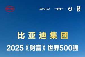 淡季不淡！比亚迪7月海外劲销8万，同比增159.5%