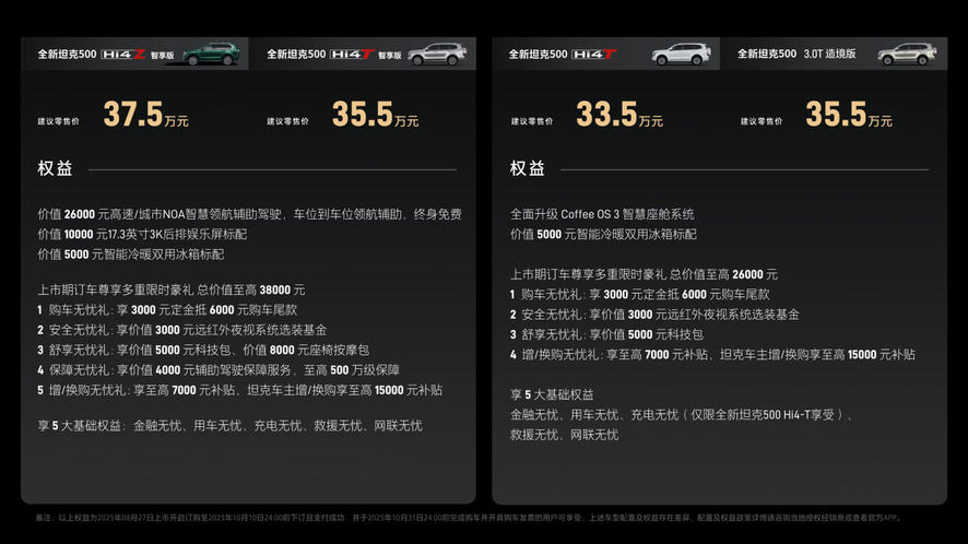 长城Hi4致敬中国智慧 全新坦克500震撼上市 售价33.5万元起
