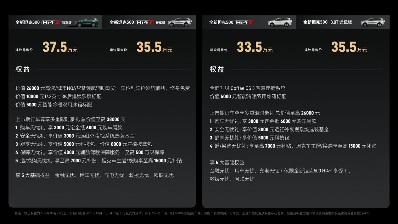“越野+智能+豪华”三位一体：全新坦克500上市，33.5万元起售