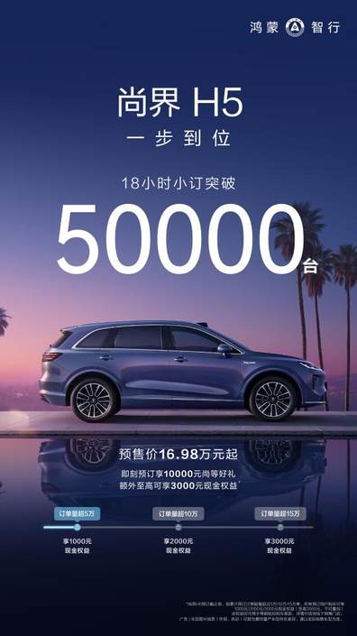尚界H5预售已突破5万台 订单10w台现金补贴将达2个亿 全民一起拼好车