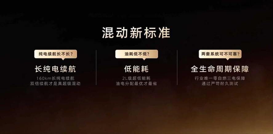 10万内最长纯电续航 荣威M7 DMH成都车展预售首发