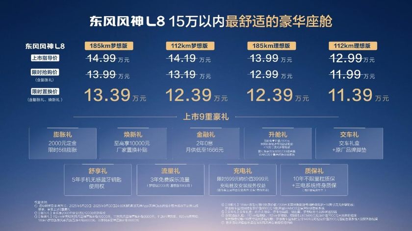 朱广权喊风神放手一搏，风神L8限时11.39万元起