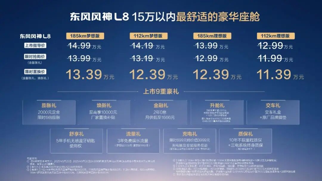 朱广权喊风神放手一搏 风神L8听劝 限时置换价11.39万起