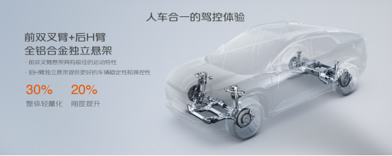 长安启源E07焕新上市，五大升级解锁向往的生活