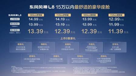 朱广权喊风神放手一搏，风神L8限时置换价11.39万元起