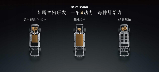 五菱三动力MPV星光730，实车亮相2025成都国际车展