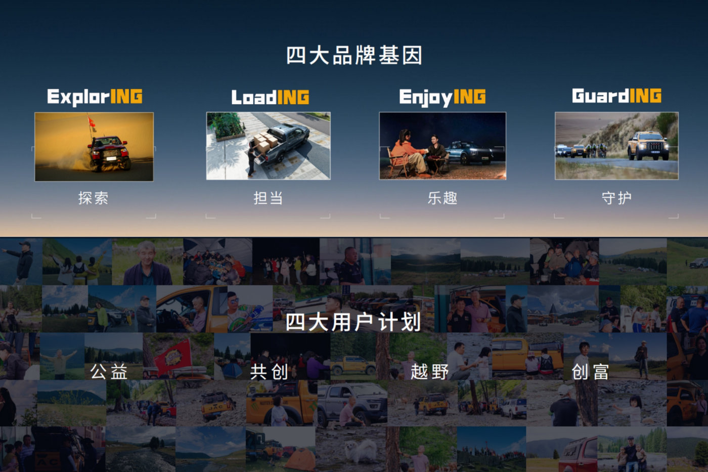 华系新能源皮卡新名片！悍途PHEV、悍途EV全球上市，15.98万起售