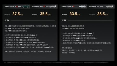 张雨绮亮相坦克展台 全新坦克500Hi4-T/Z智享版闪耀成都车展