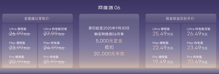 阿维塔06Ultra增程版上市权益价25.49万元