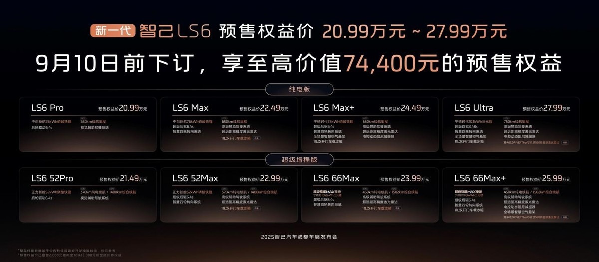 预售订单破48,000台！2025成都车展，超级增程就看智己！