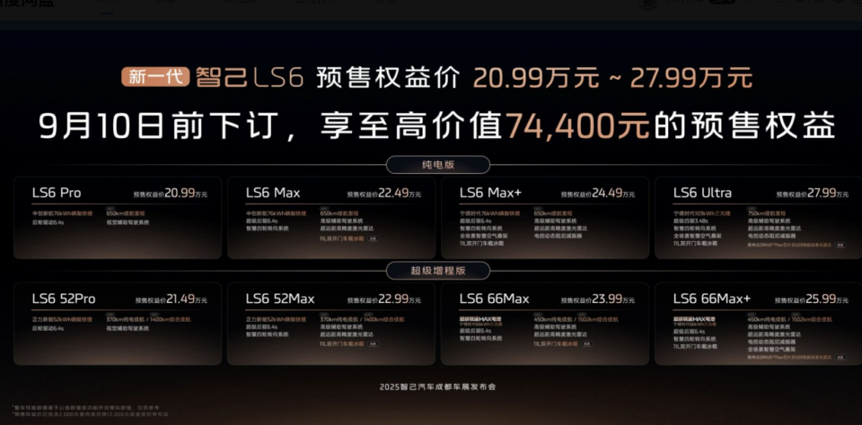 预售订单破48,000台！成都车展超级增程就看智己！