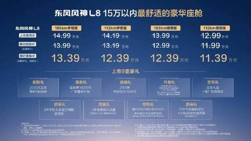 朱广权喊风神放手一搏，风神L8限时置换价11.39万元起