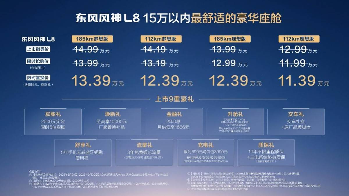 朱广权喊风神放手一搏，风神L8限时置换价11.39万元起