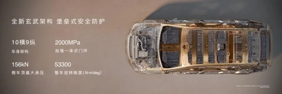 选百万豪车看这4点！尊界S800 把传统超豪比下去了