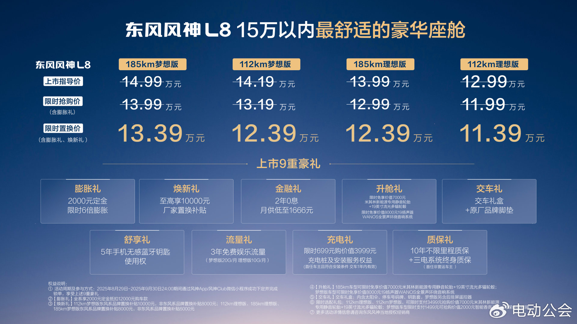 15万级“移动头等舱”！东风风神L8上市，限时置换11.39万起