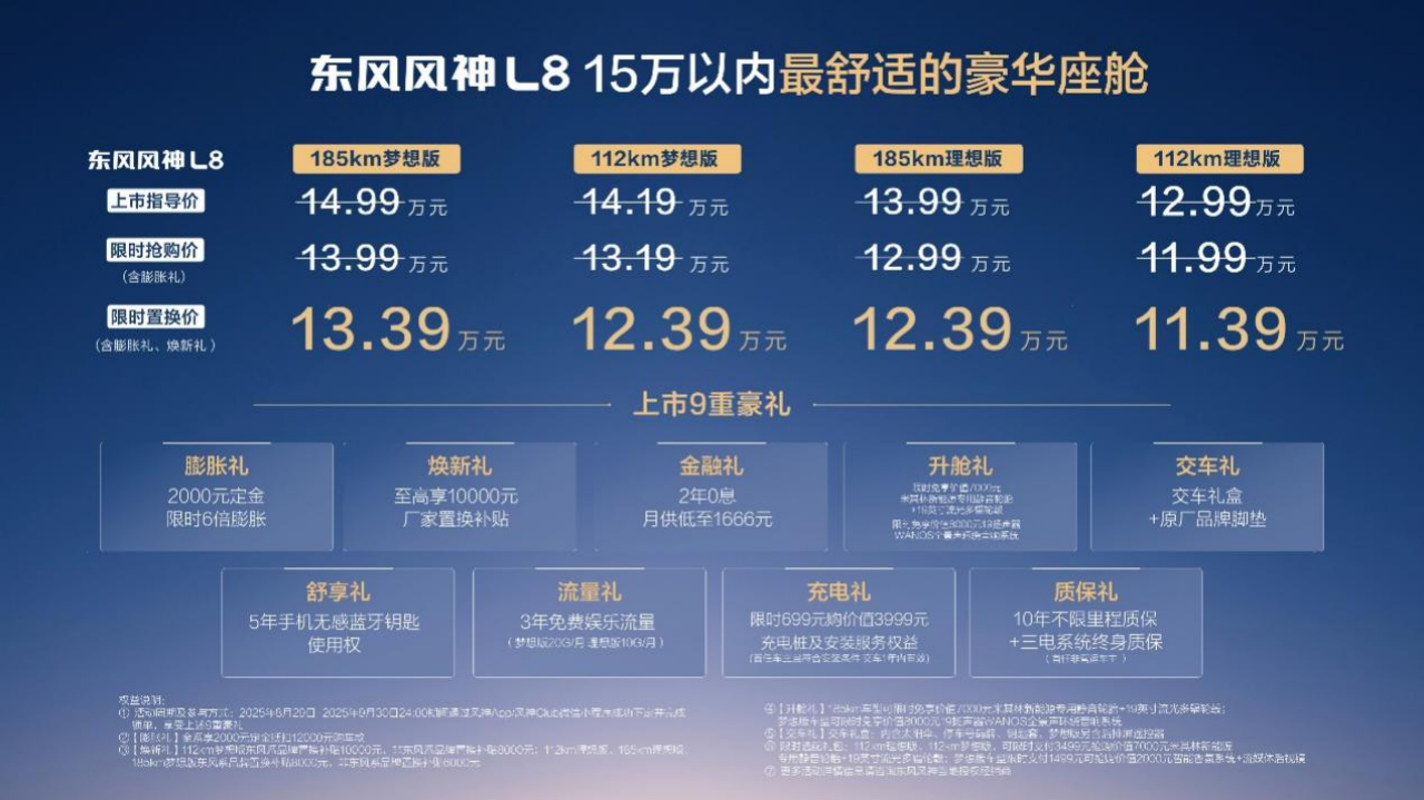 朱广权喊风神放手一搏，风神L8限时置换价11.39万元起