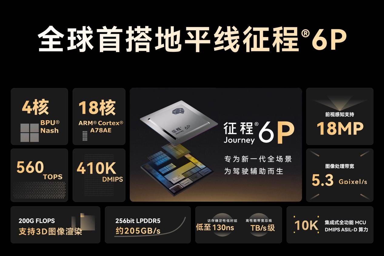 智能SUV的国货之光丨星途ET5成都车展首发