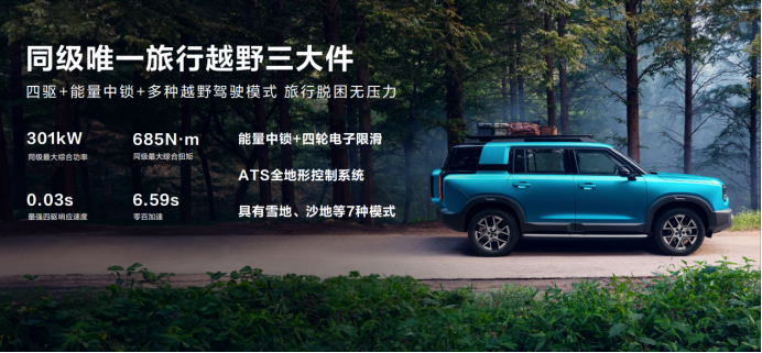 成都车展必看车型，北京越野BJ30预售价10.29万元起