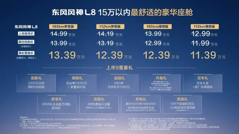 朱广权喊风神放手一搏，风神L8限时置换价11.39万元起