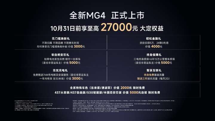 10万级家用纯电市场要变天？名爵全新MG4成都车展惊艳亮相