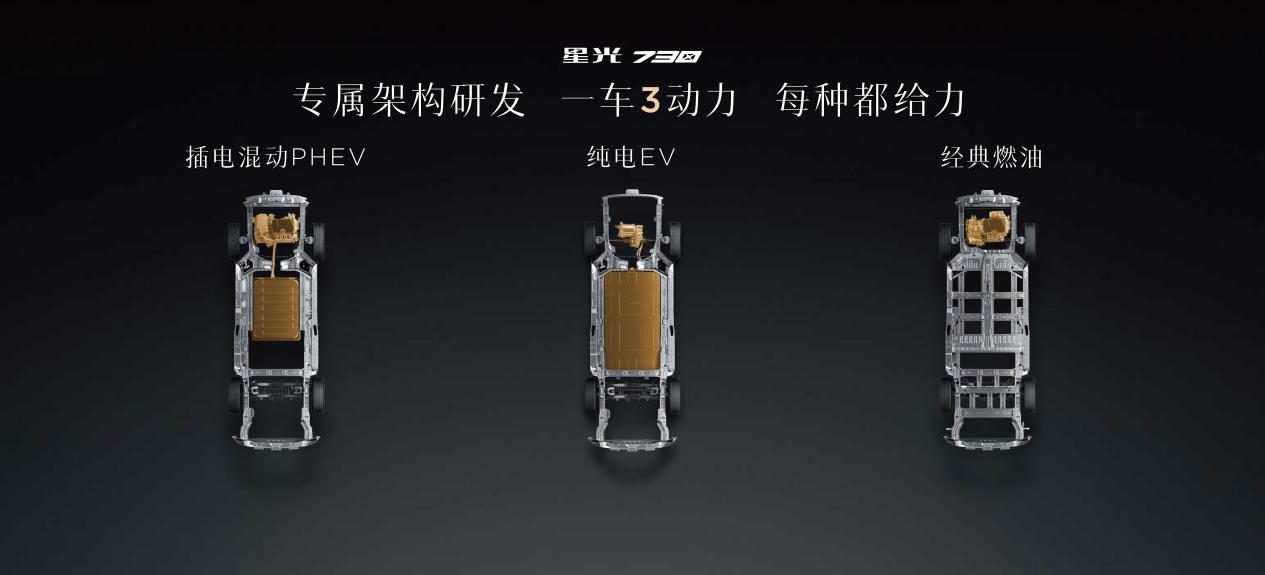 五菱三动力MPV星光730，实车亮相2025成都国际车展
