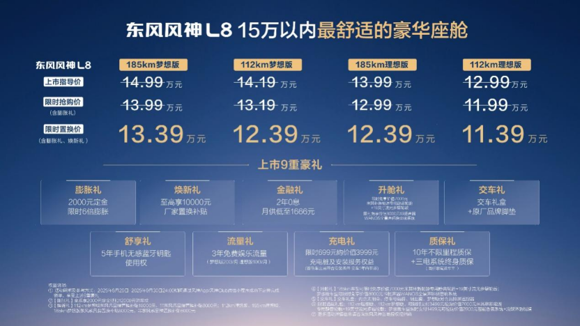 朱广权喊风神放手一搏 风神L8限时置换价11.39万元起