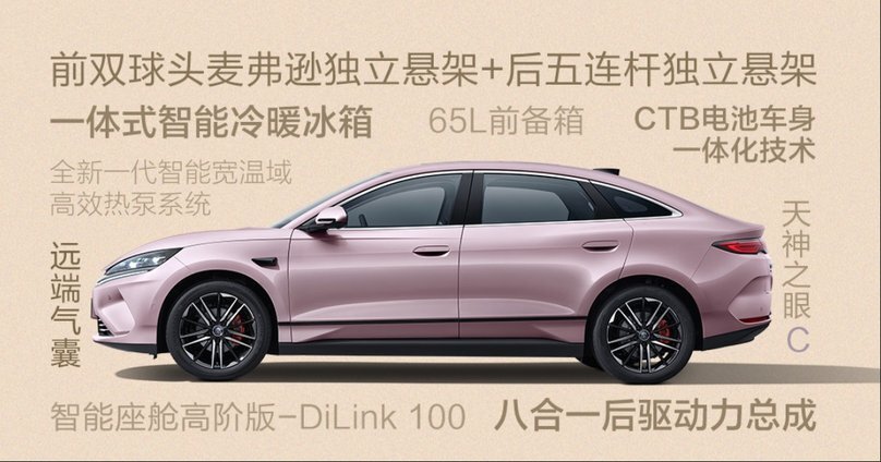 云辇C+TBC高速爆胎稳行系统 秦L EV限时10.98万起