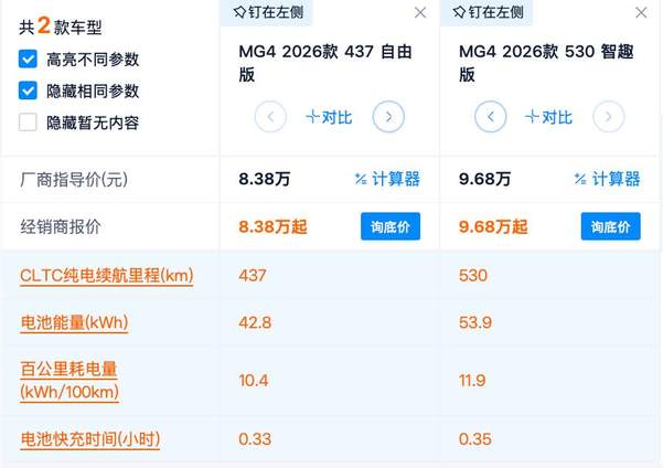 6.88万起 全新MG4如何选 437km选哪款最合适？半固态电池值得买吗？