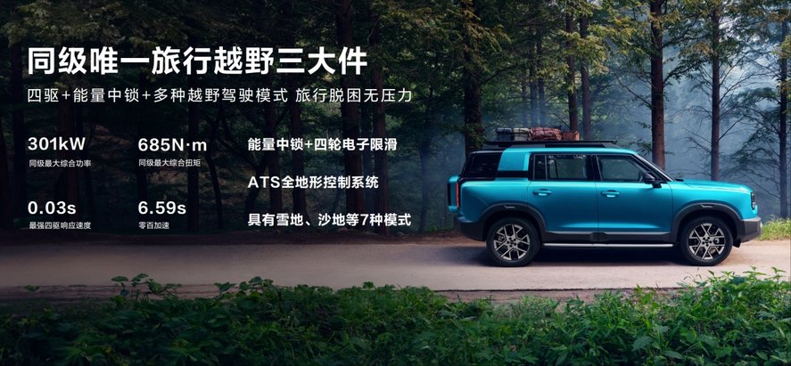 2025成都车展必看BJ30旅行家！10.29万元起开启预售