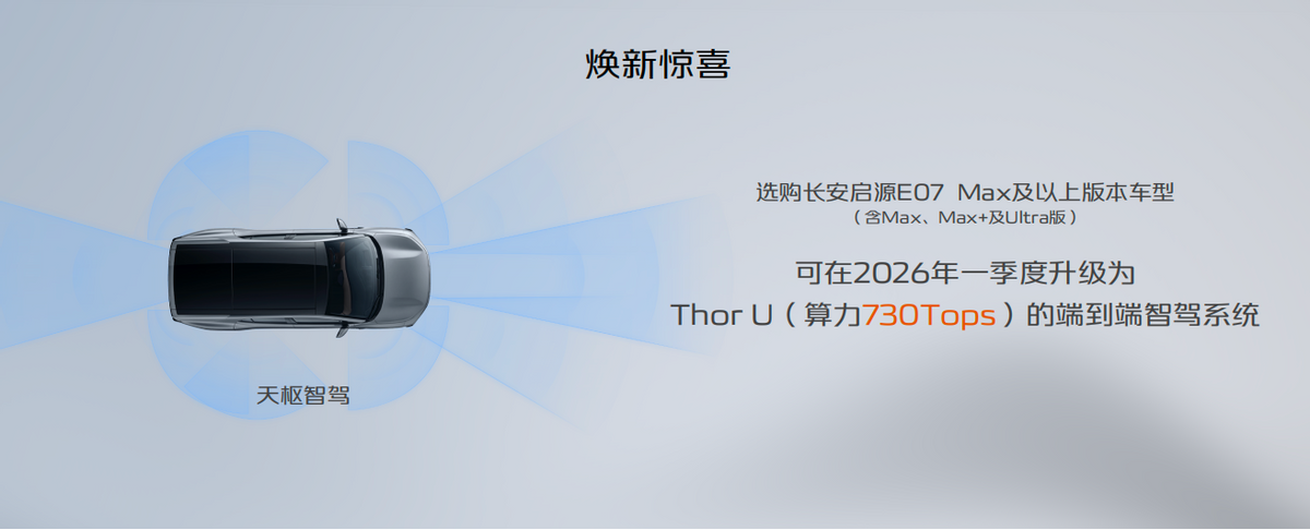 21.99万元起即刻探索向往的生活，长安启源E07焕新升级
