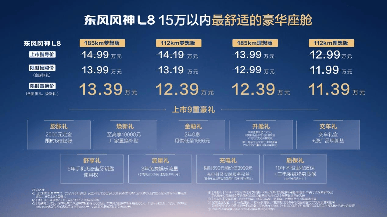 “超理想”的“移动的家”，东风风神L8正式上市