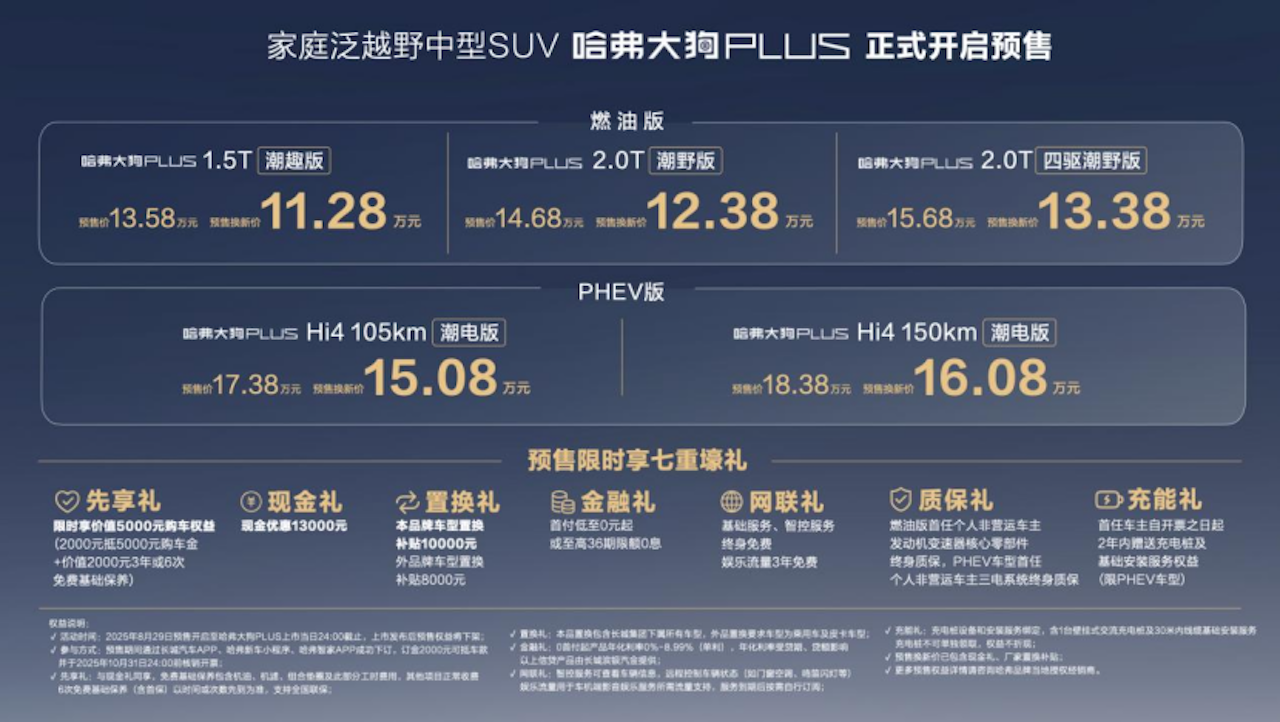 哈弗大狗PLUS正式开启预售，Hi4技术耀目成都车展
