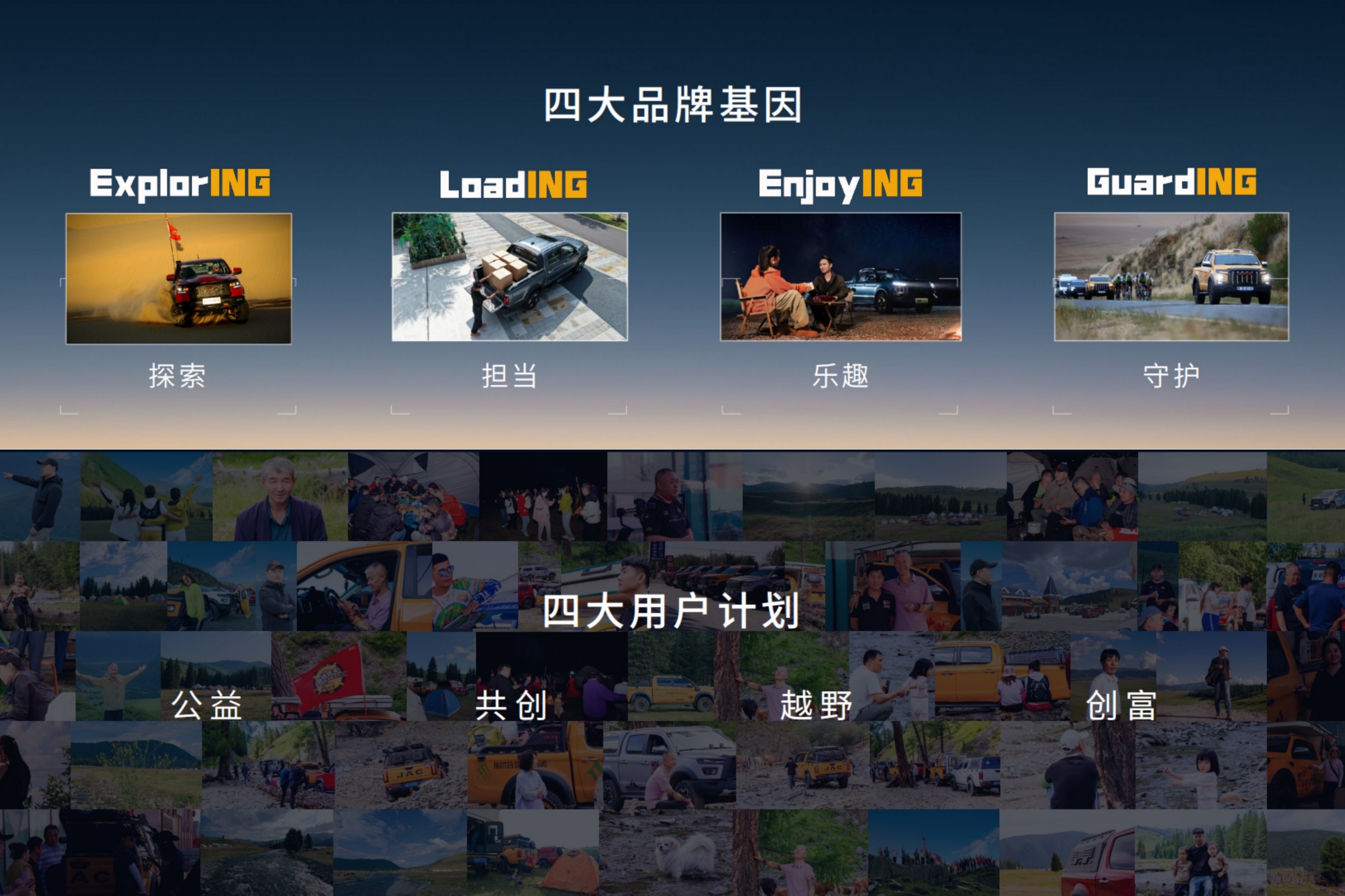 江淮皮卡新能源双子星全球上市，用户品牌【ING+】重磅发布
