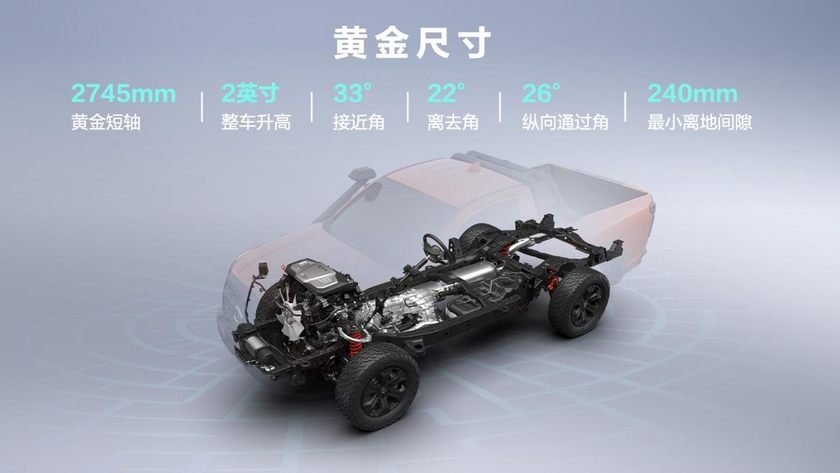 短轴车轻大心脏！赛级皮卡V6火炮正式预售仅22.98万元